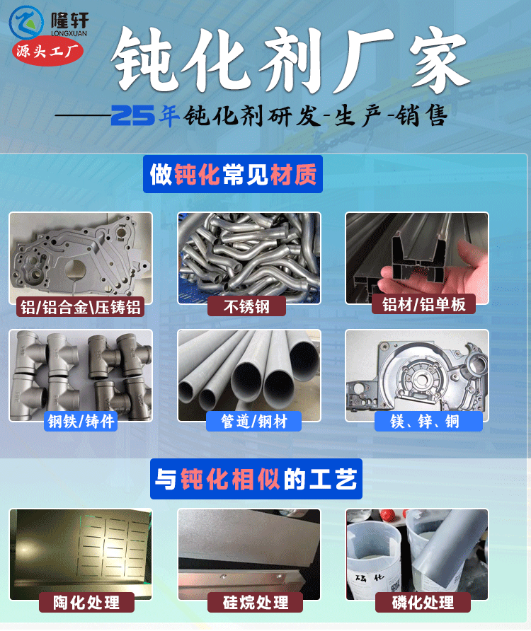 鋁合金鈍化劑,無鉻鈍化劑,鈍化劑價格