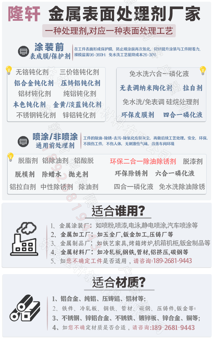 除銹劑批發(fā)廠家直銷