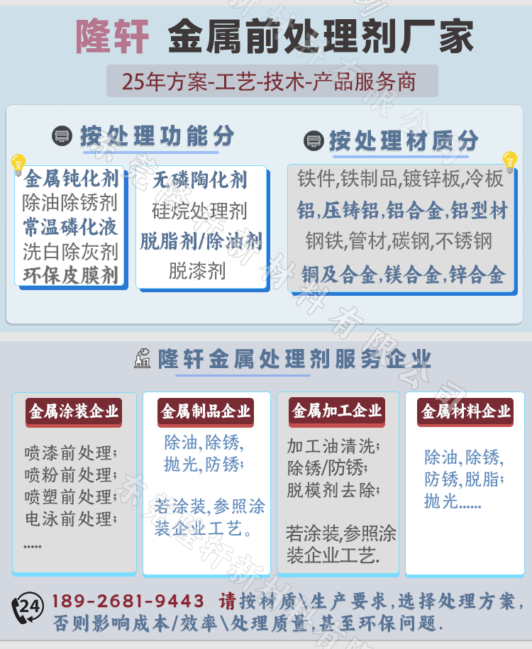 陶化劑廠家